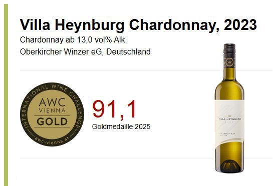 Villa Heynburg , Chardonnay Qualitätswein trocken